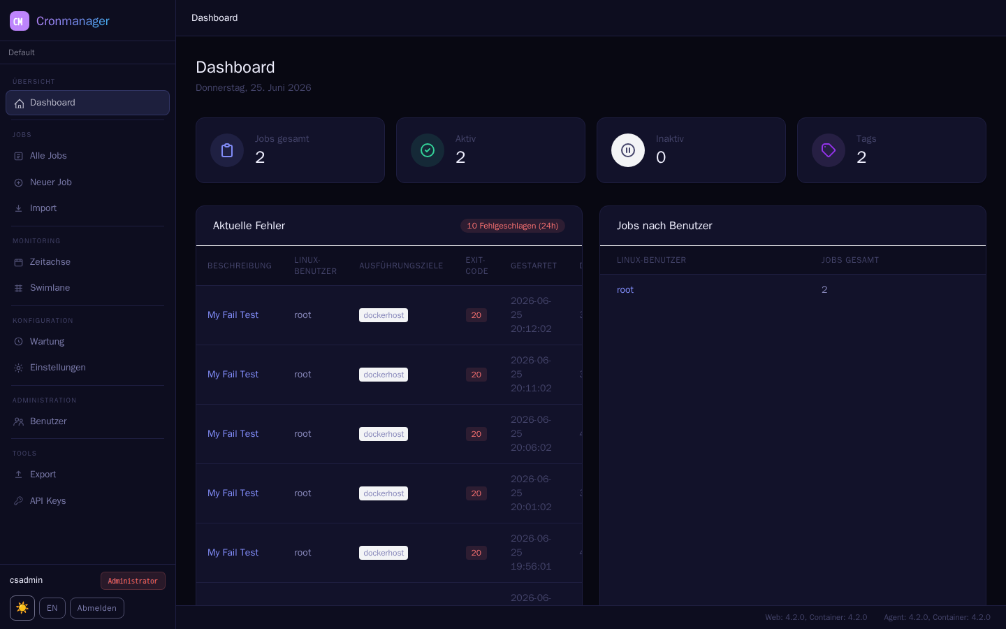 Dashboard (Dark Mode)