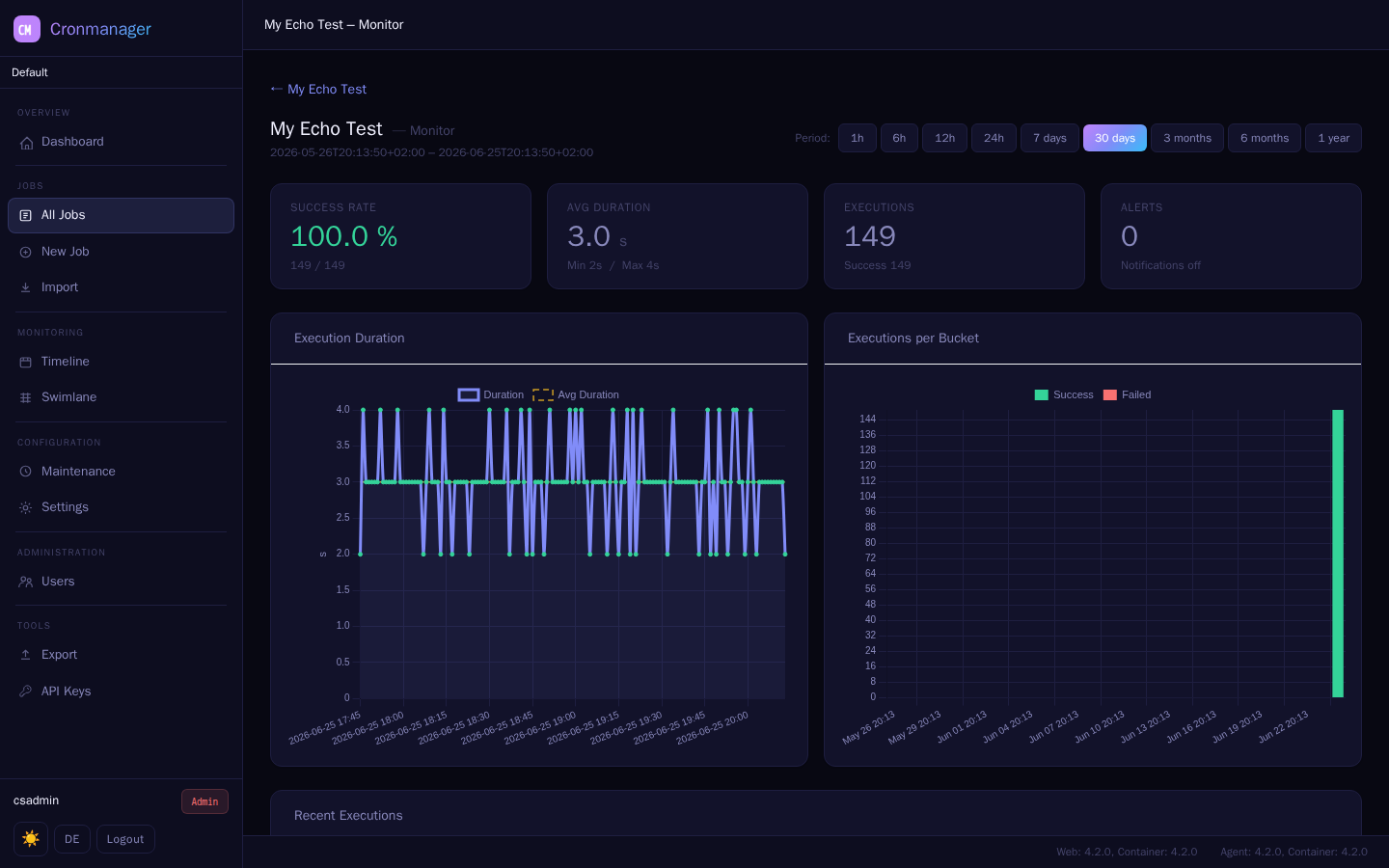 Job Monitor
